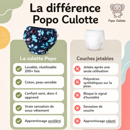 Culotte d'apprentissage